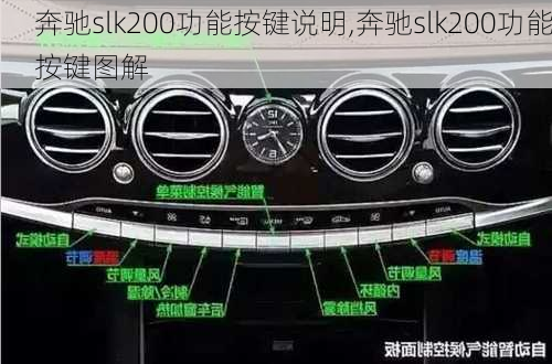 奔驰slk200功能按键说明,奔驰slk200功能按键图解