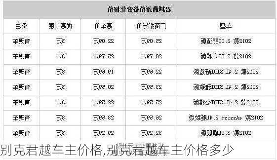 别克君越车主价格,别克君越车主价格多少