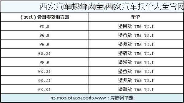 西安汽车报价大全,西安汽车报价大全官网