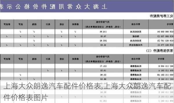 上海大众朗逸汽车配件价格表,上海大众朗逸汽车配件价格表图片