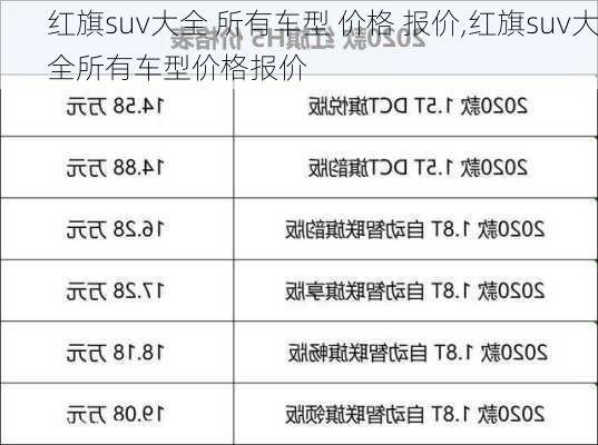 红旗suv大全 所有车型 价格 报价,红旗suv大全所有车型价格报价