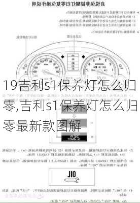 19吉利s1保养灯怎么归零,吉利s1保养灯怎么归零最新款图解