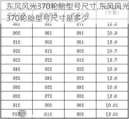 东风风光370轮胎型号尺寸,东风风光370轮胎型号尺寸是多少