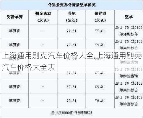 上海通用别克汽车价格大全,上海通用别克汽车价格大全表