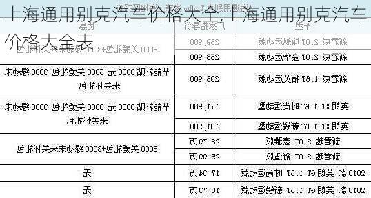 上海通用别克汽车价格大全,上海通用别克汽车价格大全表