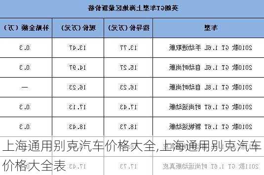 上海通用别克汽车价格大全,上海通用别克汽车价格大全表