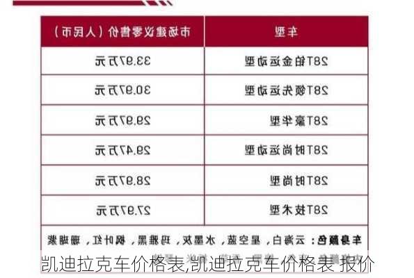 凯迪拉克车价格表,凯迪拉克车价格表 报价