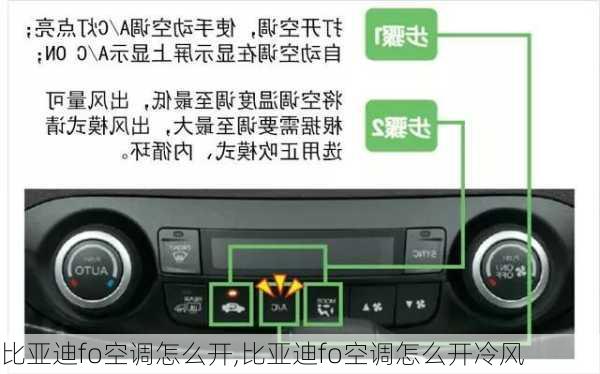 比亚迪fo空调怎么开,比亚迪fo空调怎么开冷风