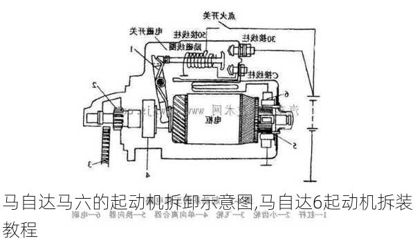 马自达马六的起动机拆卸示意图,马自达6起动机拆装教程