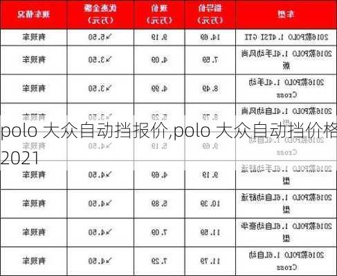 polo 大众自动挡报价,polo 大众自动挡价格2021