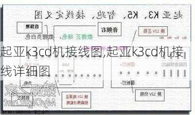 起亚k3cd机接线图,起亚k3cd机接线详细图