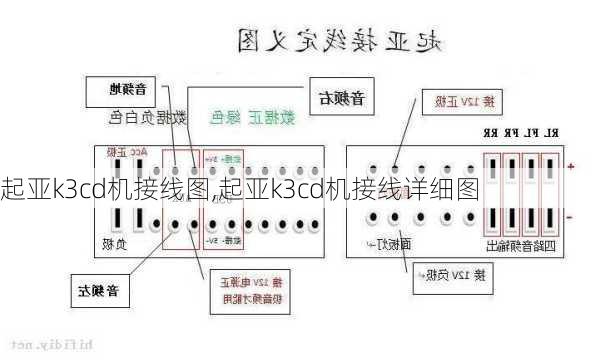 起亚k3cd机接线图,起亚k3cd机接线详细图