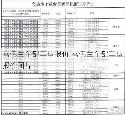 雪佛兰全部车型报价,雪佛兰全部车型报价图片