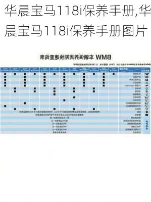 华晨宝马118i保养手册,华晨宝马118i保养手册图片