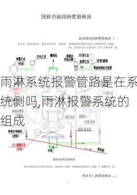 雨淋系统报警管路是在系统侧吗,雨淋报警系统的组成