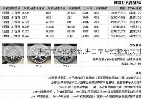 进口宝马x5轮胎,进口宝马x5轮胎尺寸