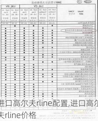 进口高尔夫rline配置,进口高尔夫rline价格