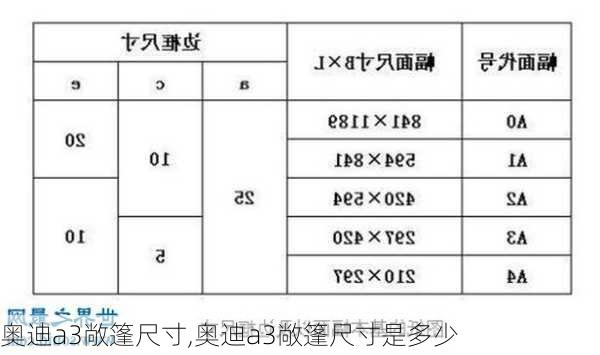 奥迪a3敞篷尺寸,奥迪a3敞篷尺寸是多少