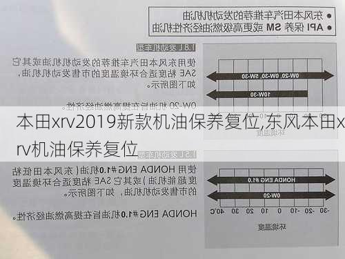 本田xrv2019新款机油保养复位,东风本田xrv机油保养复位