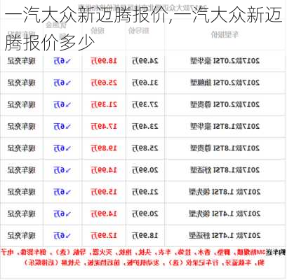 一汽大众新迈腾报价,一汽大众新迈腾报价多少