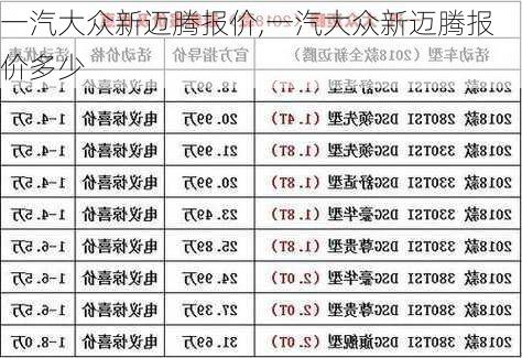 一汽大众新迈腾报价,一汽大众新迈腾报价多少