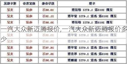 一汽大众新迈腾报价,一汽大众新迈腾报价多少