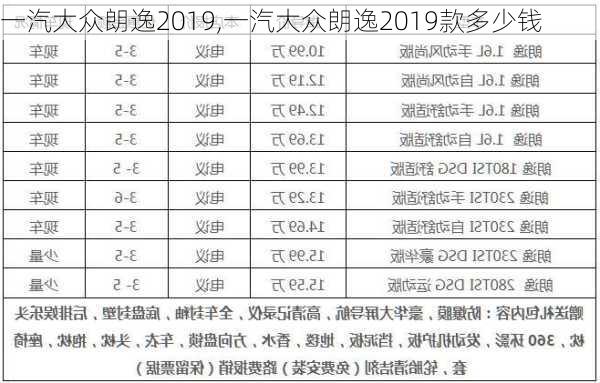 一汽大众朗逸2019,一汽大众朗逸2019款多少钱