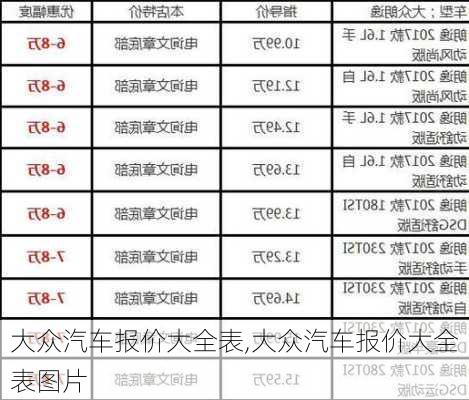 大众汽车报价大全表,大众汽车报价大全表图片