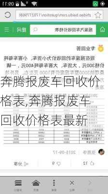 奔腾报废车回收价格表,奔腾报废车回收价格表最新