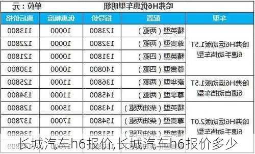 长城汽车h6报价,长城汽车h6报价多少