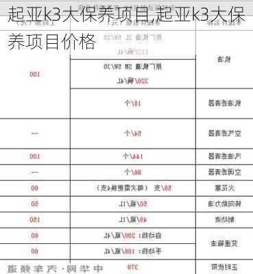 起亚k3大保养项目,起亚k3大保养项目价格