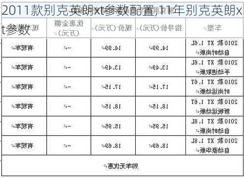 2011款别克英朗xt参数配置,11年别克英朗xt参数