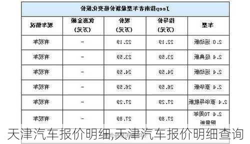 天津汽车报价明细,天津汽车报价明细查询