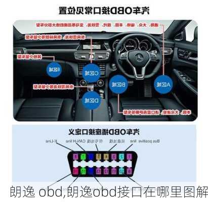 朗逸 obd,朗逸obd接口在哪里图解