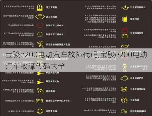 宝骏e200电动汽车故障代码,宝骏e200电动汽车故障代码大全