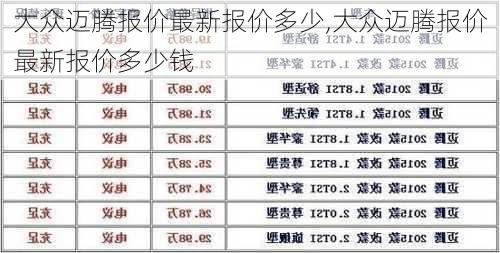 大众迈腾报价最新报价多少,大众迈腾报价最新报价多少钱