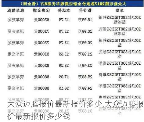 大众迈腾报价最新报价多少,大众迈腾报价最新报价多少钱