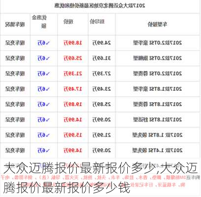 大众迈腾报价最新报价多少,大众迈腾报价最新报价多少钱