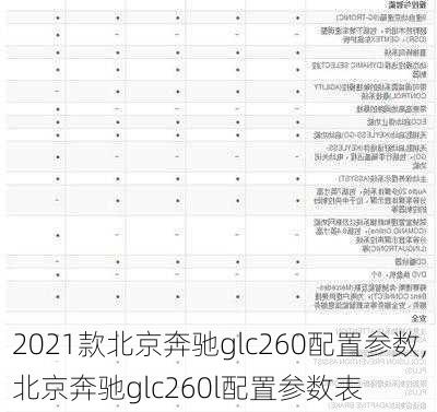 2021款北京奔驰glc260配置参数,北京奔驰glc260l配置参数表