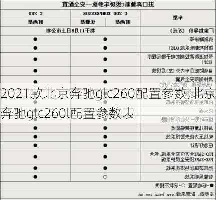 2021款北京奔驰glc260配置参数,北京奔驰glc260l配置参数表