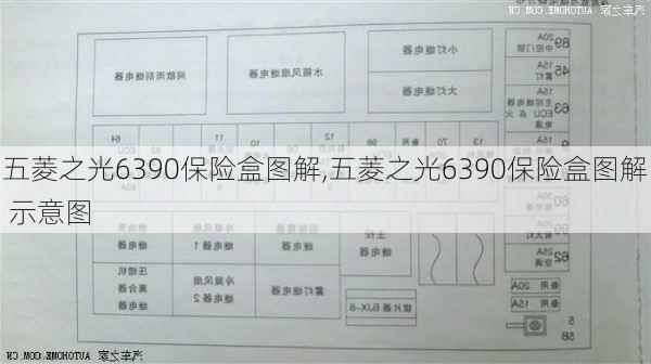 五菱之光6390保险盒图解,五菱之光6390保险盒图解 示意图