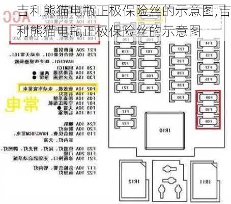 吉利熊猫电瓶正极保险丝的示意图,吉利熊猫电瓶正极保险丝的示意图