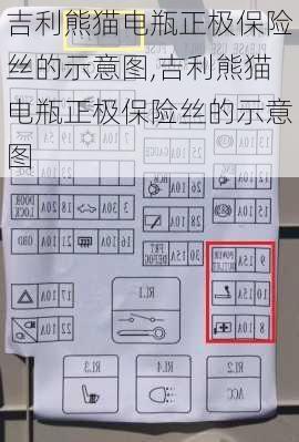 吉利熊猫电瓶正极保险丝的示意图,吉利熊猫电瓶正极保险丝的示意图