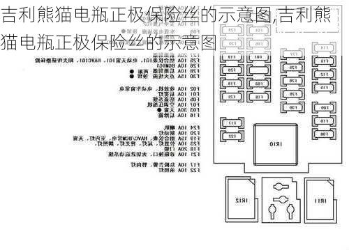 吉利熊猫电瓶正极保险丝的示意图,吉利熊猫电瓶正极保险丝的示意图