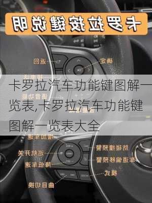 卡罗拉汽车功能键图解一览表,卡罗拉汽车功能键图解一览表大全