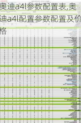 奥迪a4l参数配置表,奥迪a4l配置参数配置及价格