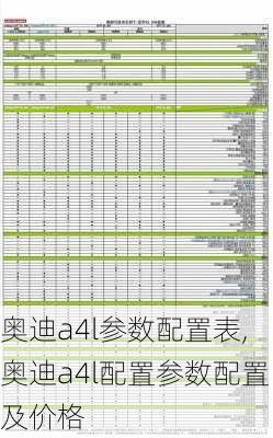 奥迪a4l参数配置表,奥迪a4l配置参数配置及价格