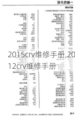 2015crv维修手册,2012crv维修手册