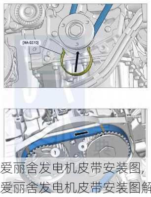 爱丽舍发电机皮带安装图,爱丽舍发电机皮带安装图解