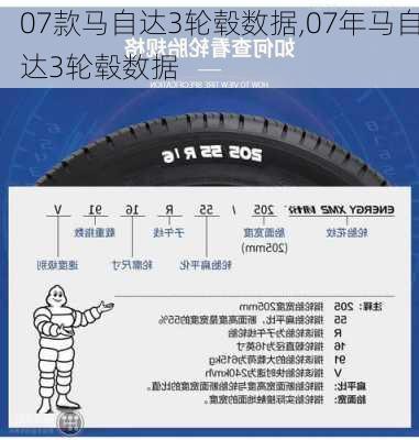 07款马自达3轮毂数据,07年马自达3轮毂数据